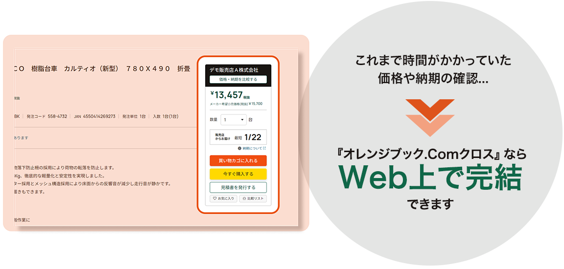 小型充電式電池のリサイクル事業