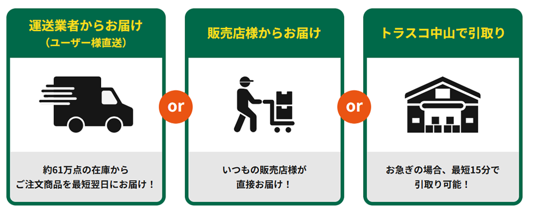 小型充電式電池のリサイクル事業